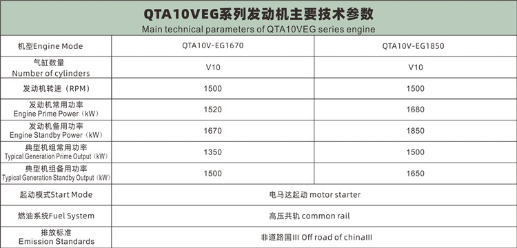 QTA(A)10VEG高压共轨柴油发动机技术参数