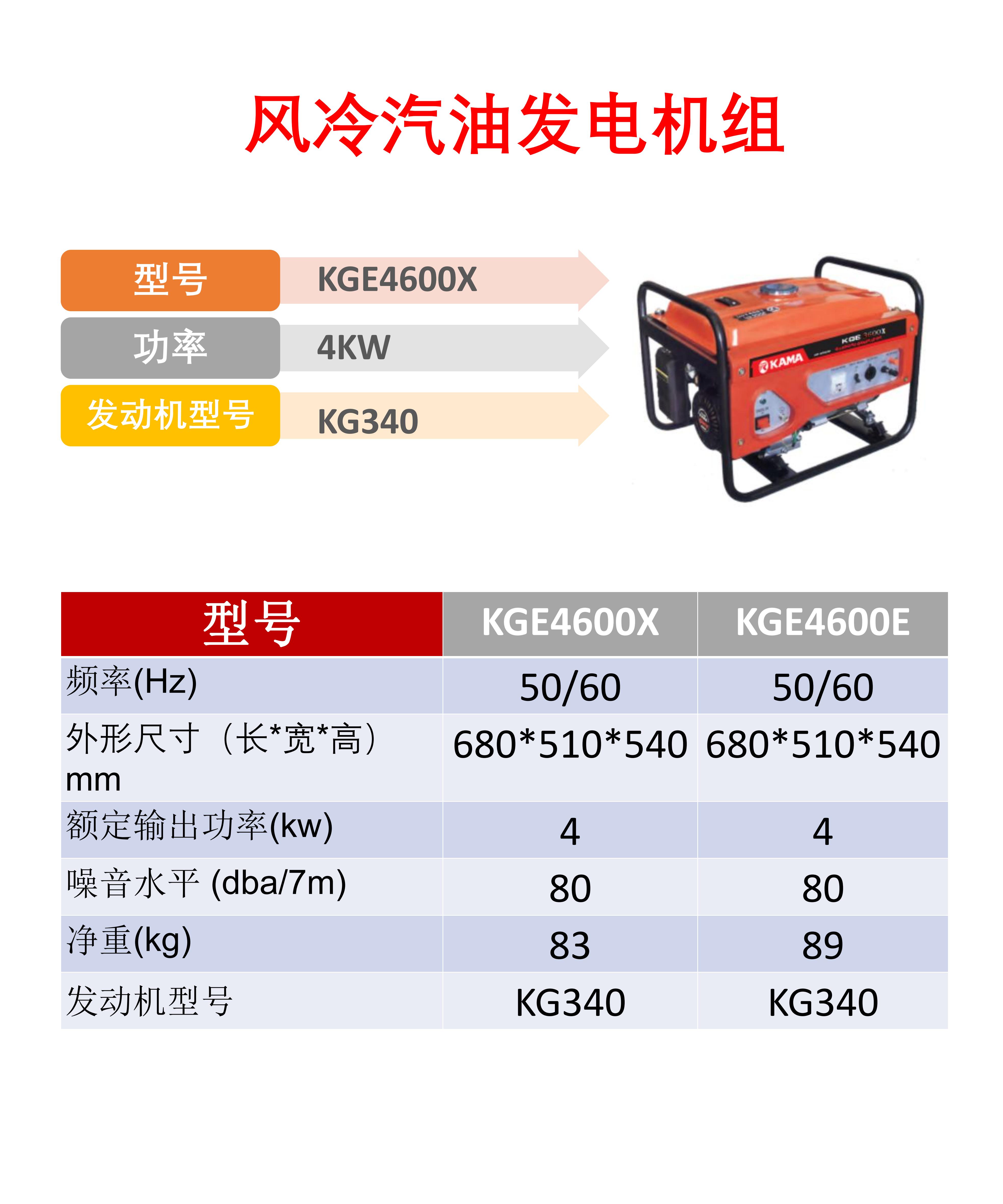 KGE4600XE